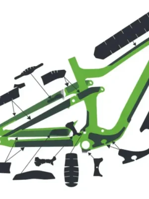 Must-Have Ochrana rámu kit SYNCROS Frame Protection kit RANSOM Carbon