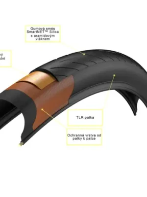Nakupujte Hned Plášť Pirelli Cinturato™ Velo TLR Refl., 28 - 622, Armour Tech™, 60 tpi, SmartNET™ Silica - rozměr: 700x28